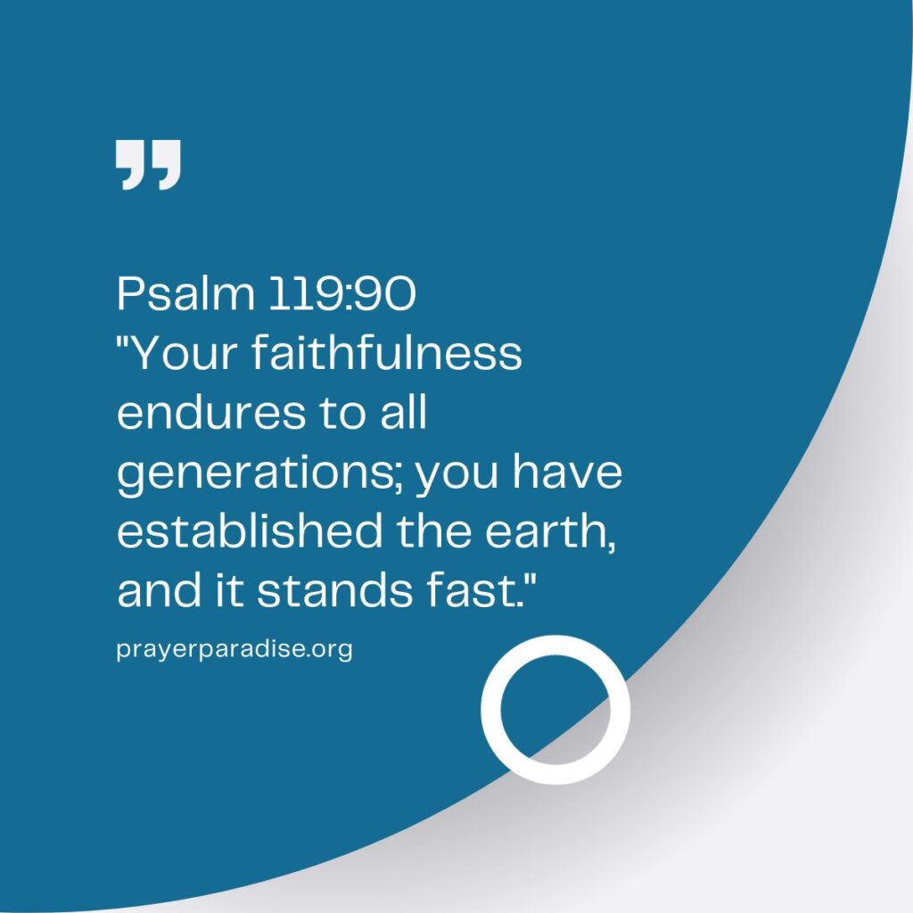 Bible verses about faithfulness.